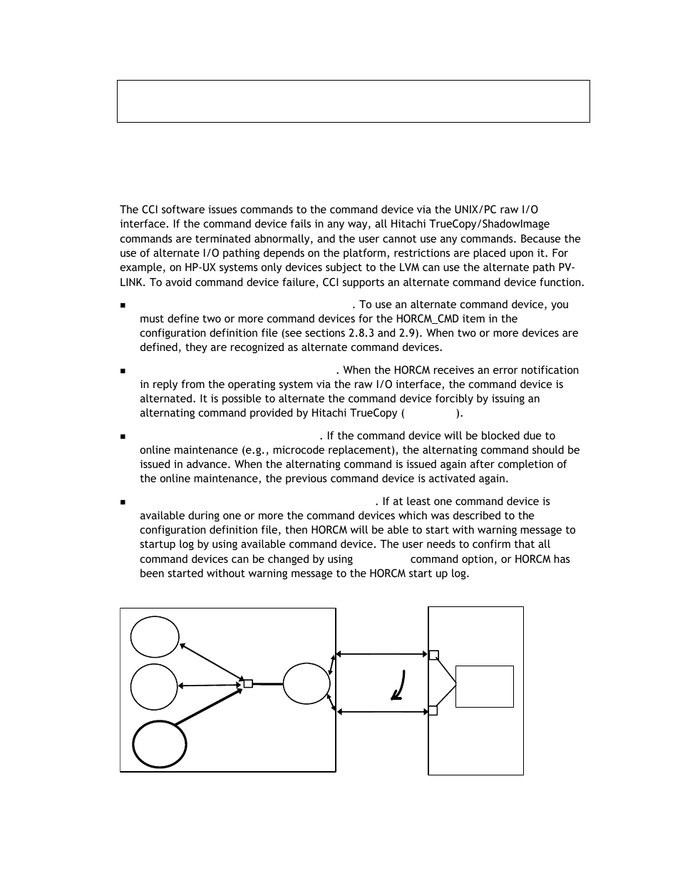 6 alternate command device function, 6) to a, Figure 2.31 sh | Hitachi TAGMASTORE MK-90RD011-25 User Manual | Page 82 / 388