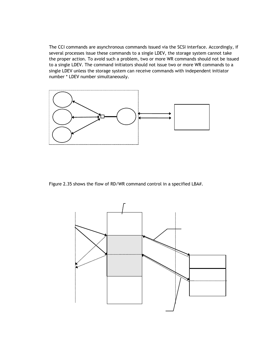 1 command competition, 2 flow of commands | Hitachi TAGMASTORE MK-90RD011-25 User Manual | Page 84 / 388
