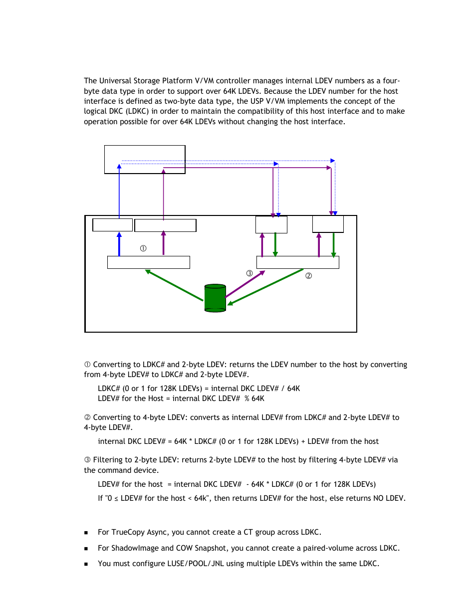 8 logical dkc per 64k ldevs | Hitachi TAGMASTORE MK-90RD011-25 User Manual | Page 86 / 388