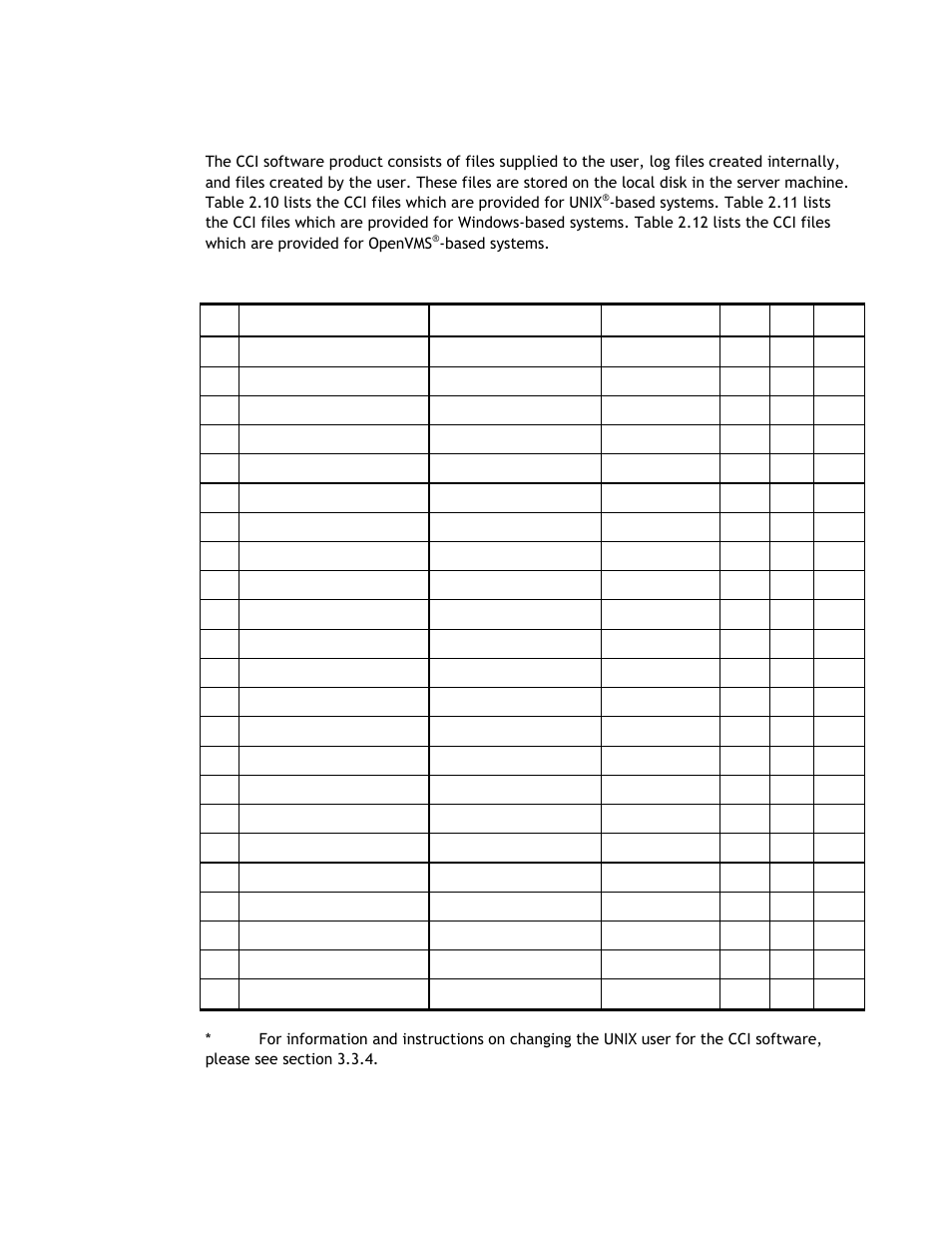 10 cci software files | Hitachi TAGMASTORE MK-90RD011-25 User Manual | Page 89 / 388