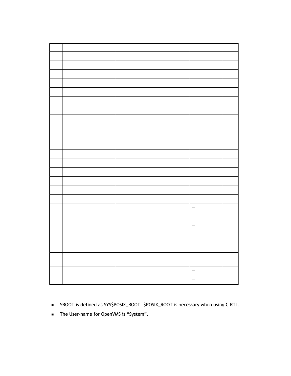 Table 2.12 l | Hitachi TAGMASTORE MK-90RD011-25 User Manual | Page 92 / 388