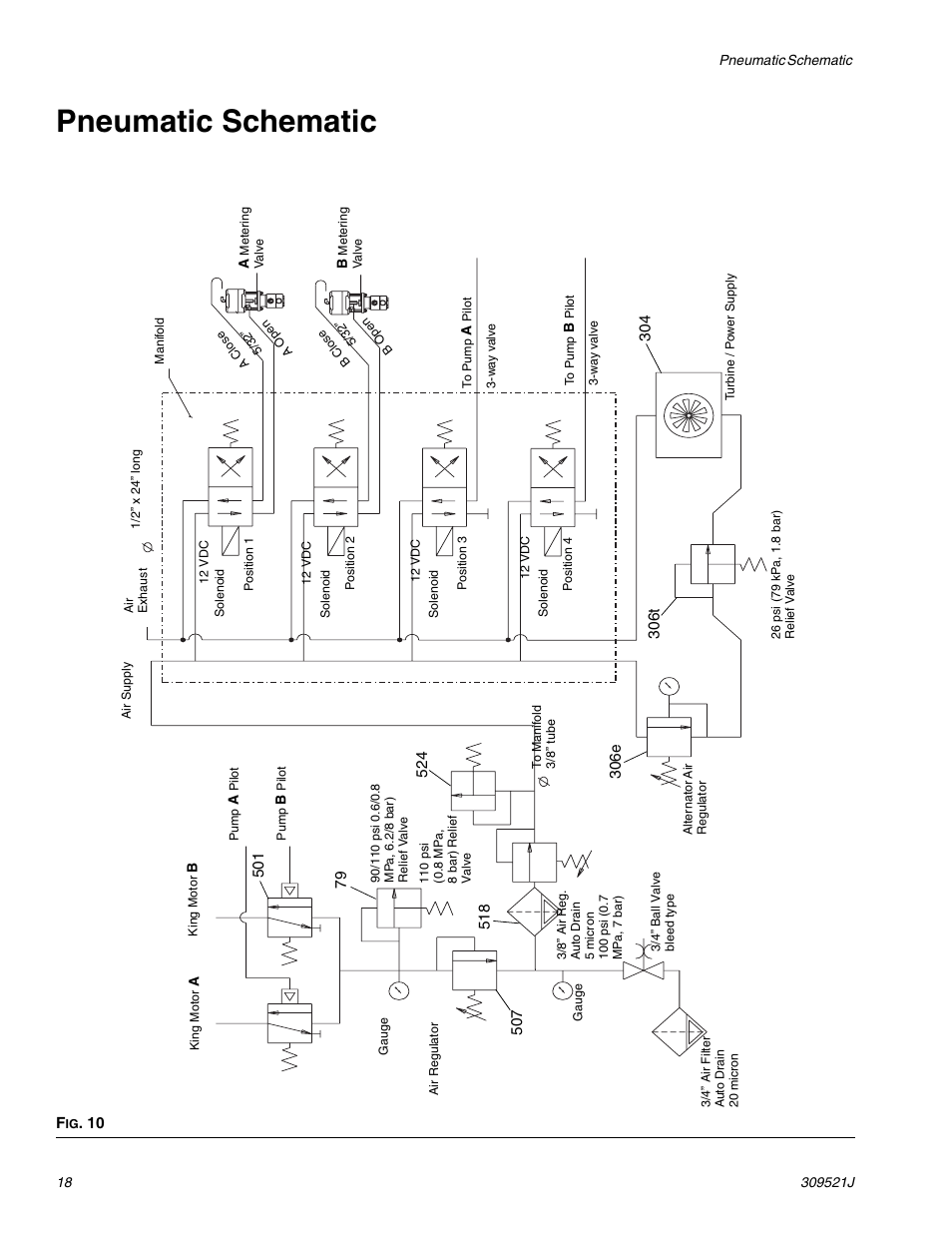 Pneumatic schematic | Hitachi XTREME MIX 309521J User Manual | Page 18 / 32