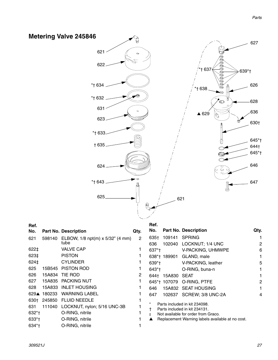 Hitachi XTREME MIX 309521J User Manual | Page 27 / 32