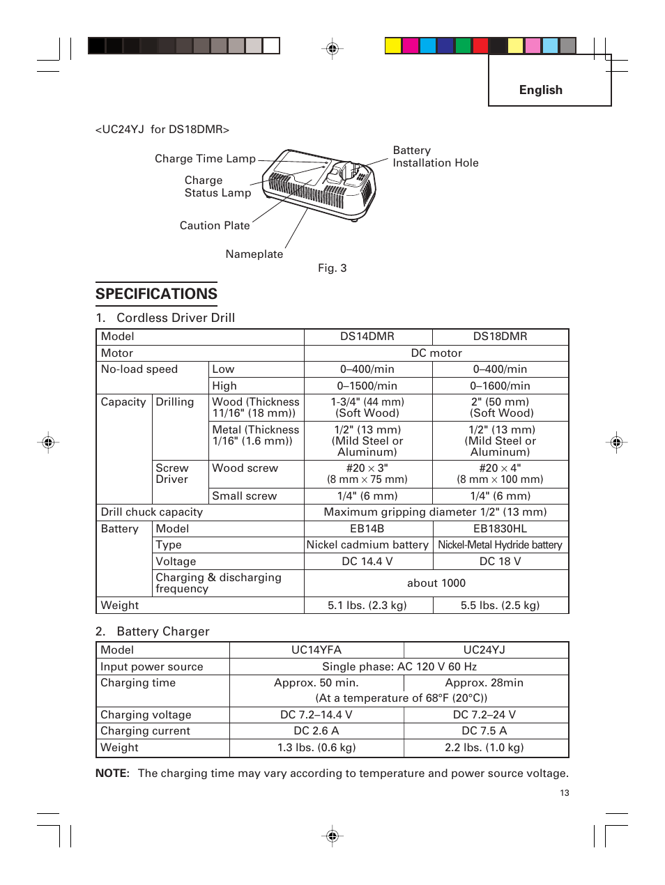 Specifications | Hitachi DS 14DMR User Manual | Page 13 / 88