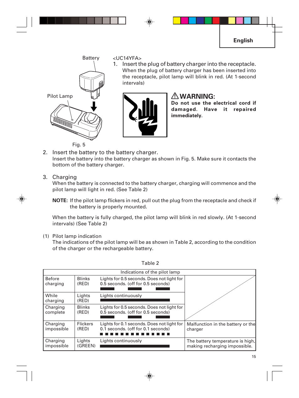 Warning | Hitachi DS 14DMR User Manual | Page 15 / 88