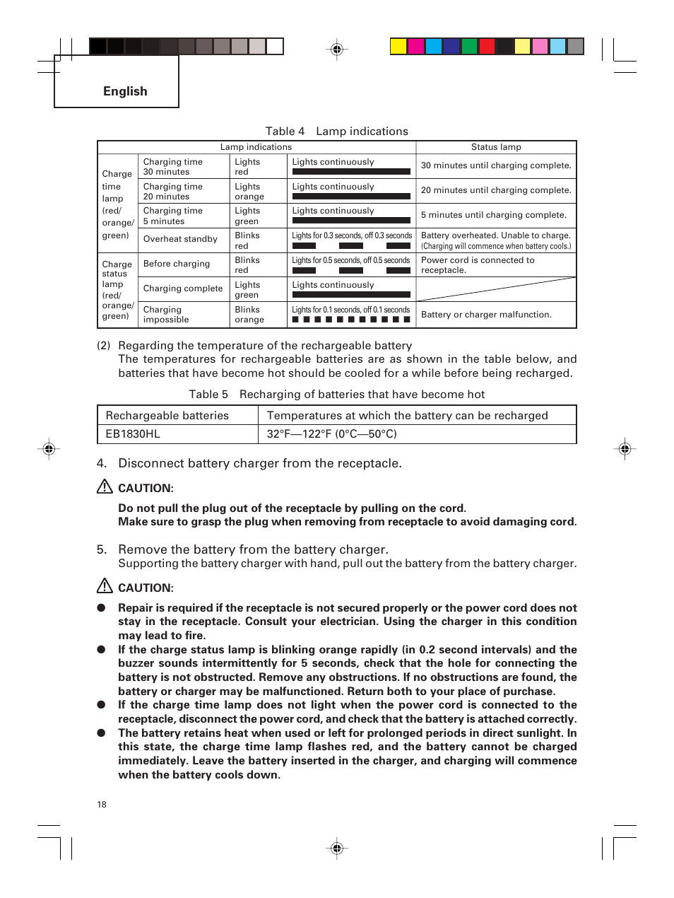 English, Disconnect battery charger from the receptacle, Remove the battery from the battery charger | Hitachi DS 14DMR User Manual | Page 18 / 88