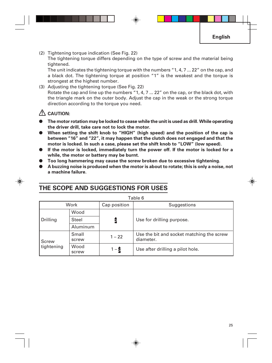 The scope and suggestions for uses | Hitachi DS 14DMR User Manual | Page 25 / 88
