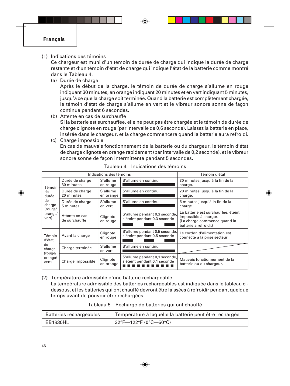 Français | Hitachi DS 14DMR User Manual | Page 46 / 88