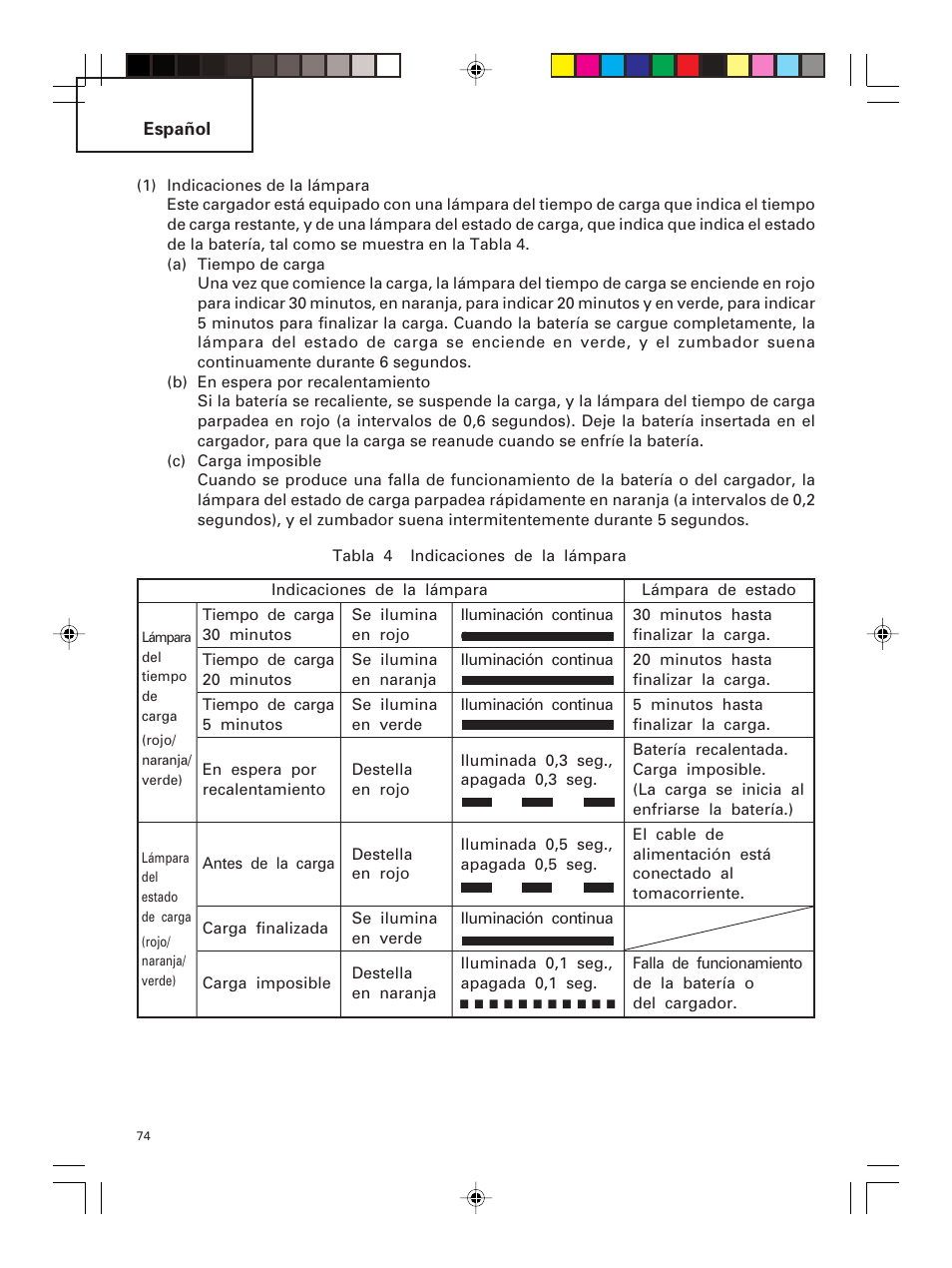 Hitachi DS 14DMR User Manual | Page 74 / 88