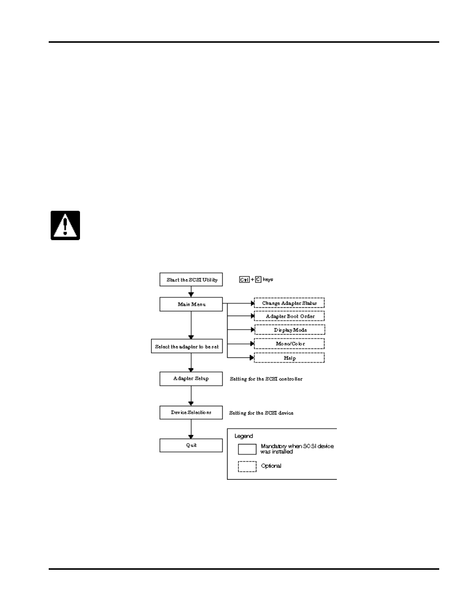 System environment settings, Scsi utility | Hitachi 8450H/R User Manual | Page 101 / 126