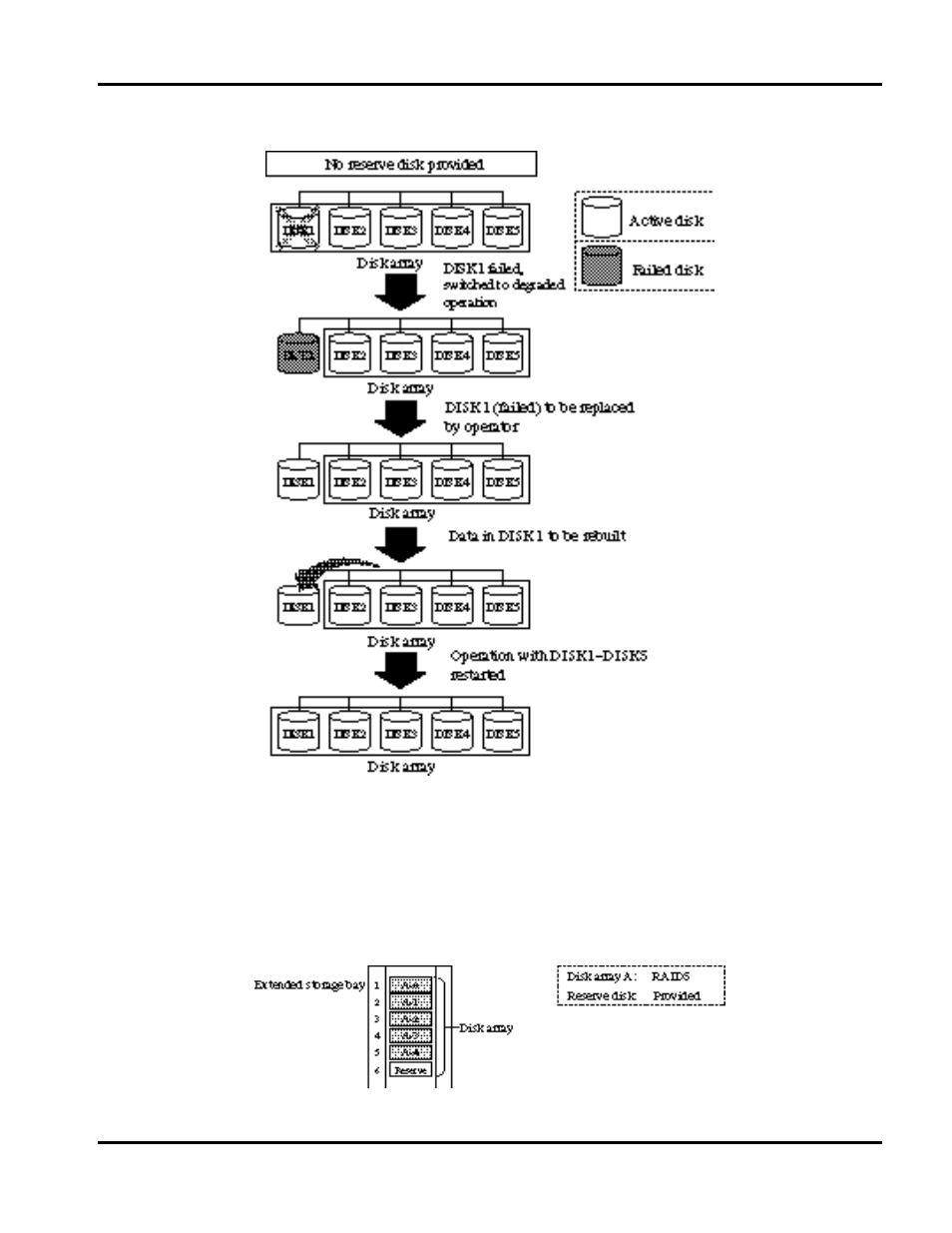Building a disk array | Hitachi 8450H/R User Manual | Page 61 / 126