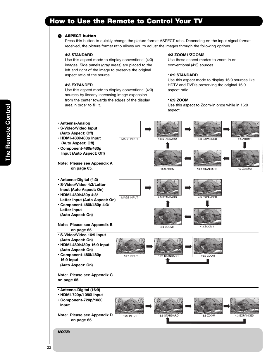 How to use the remote to control your tv, The remote contr ol | Hitachi 50C20 User Manual | Page 22 / 72