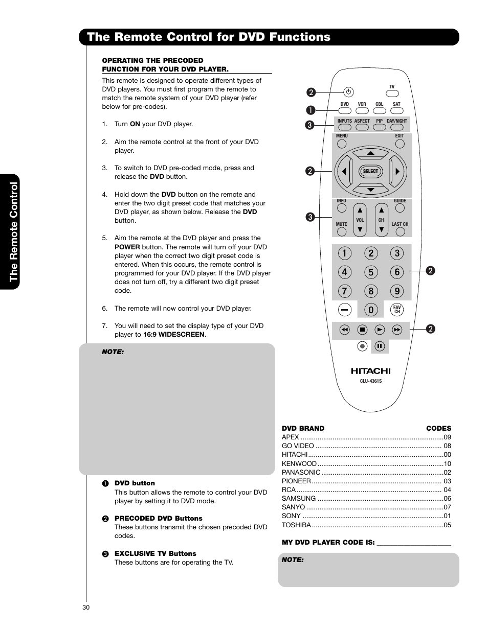 The remote control for dvd functions, The remote contr ol | Hitachi 50C20 User Manual | Page 30 / 72