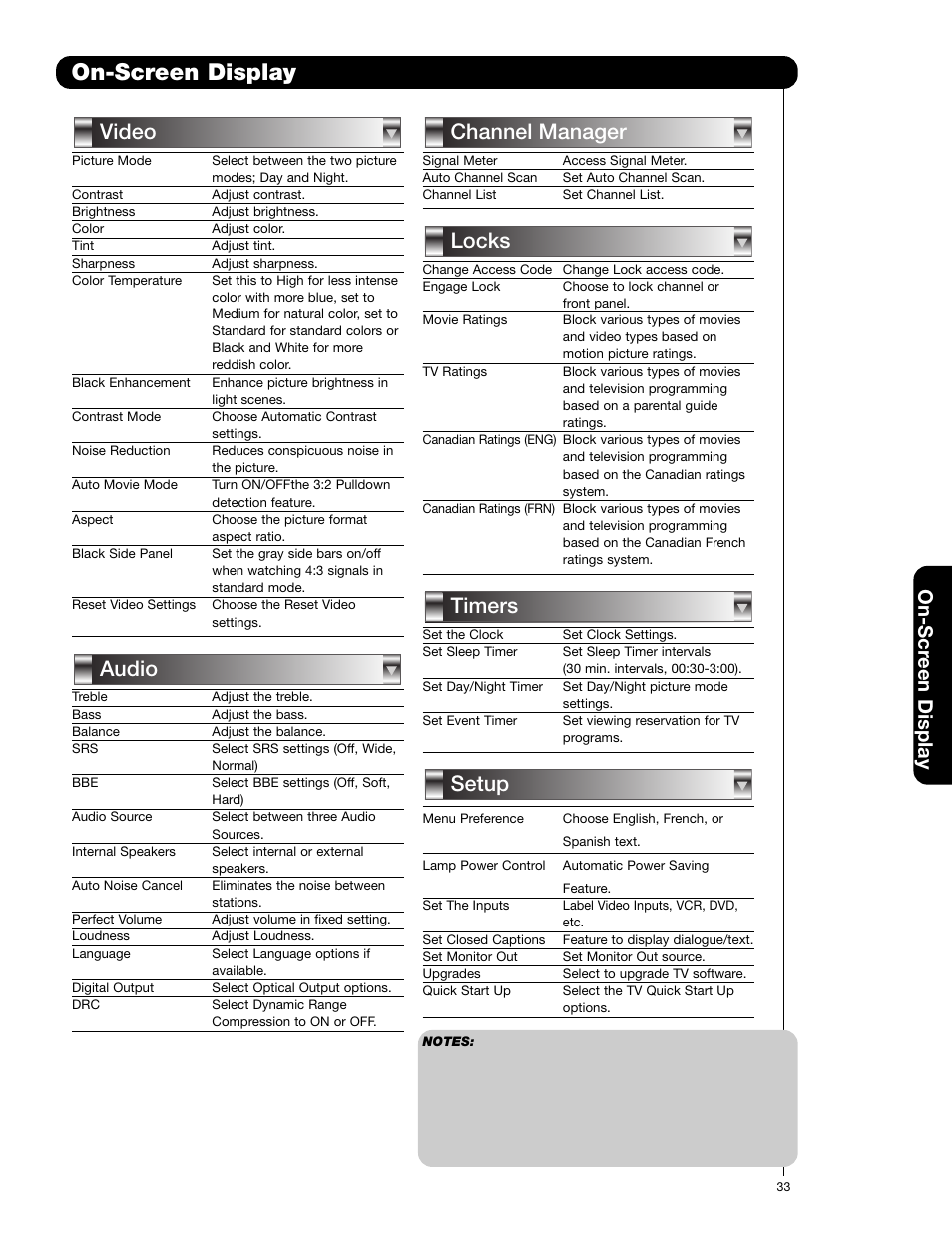 On-screen display, Setup timers locks channel manager audio video, On-scr een display | Hitachi 50C20 User Manual | Page 33 / 72