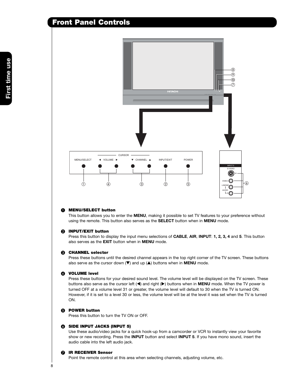 Front panel controls, First time use | Hitachi 50C20 User Manual | Page 8 / 72