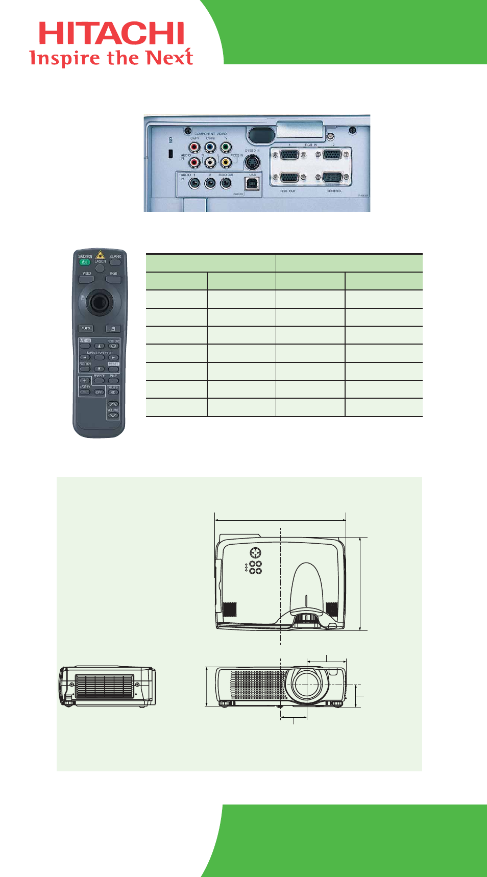 Cp-s420 series | Hitachi CP-S420 User Manual | Page 2 / 2