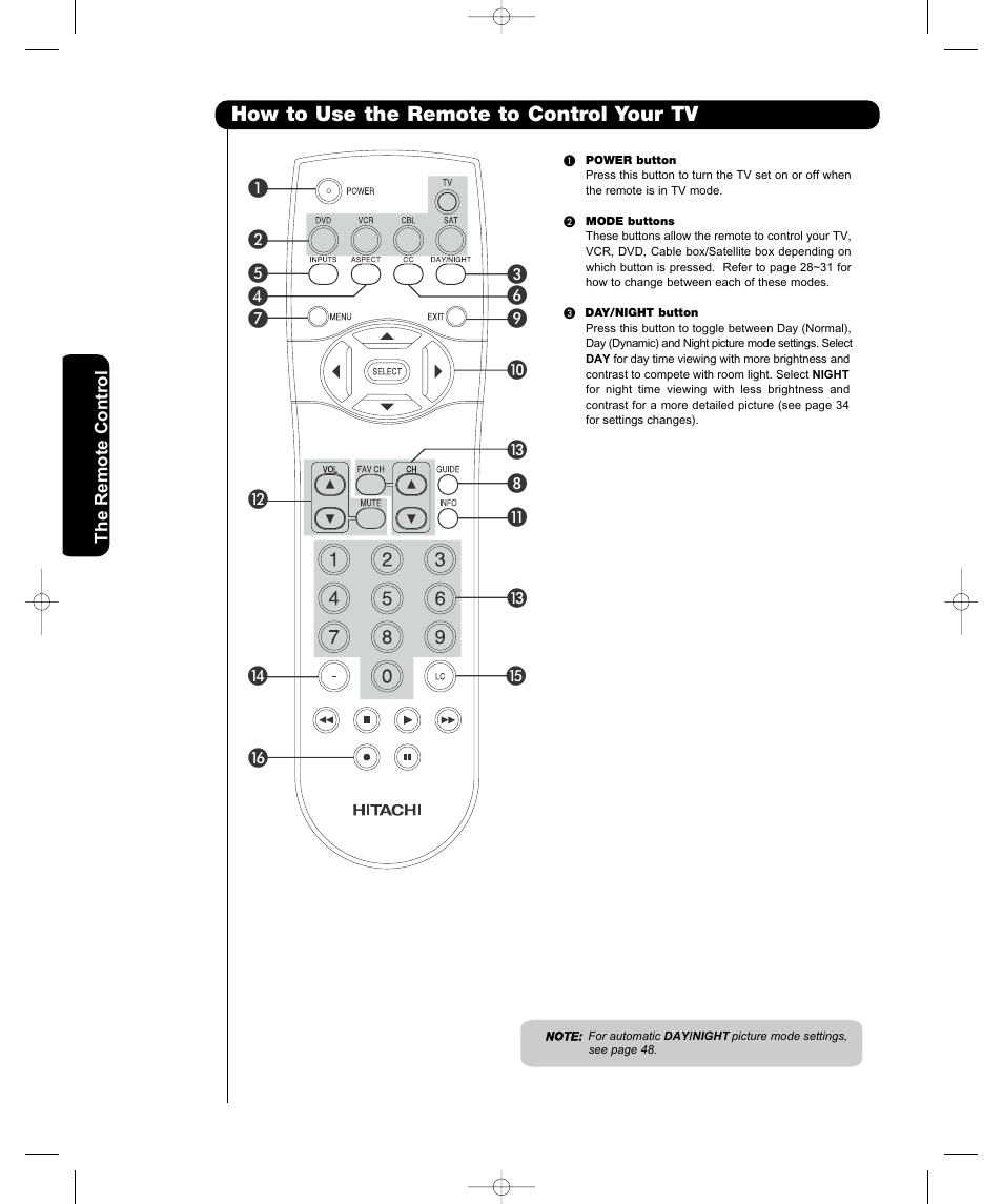 Hitachi P42H401 User Manual | Page 24 / 144