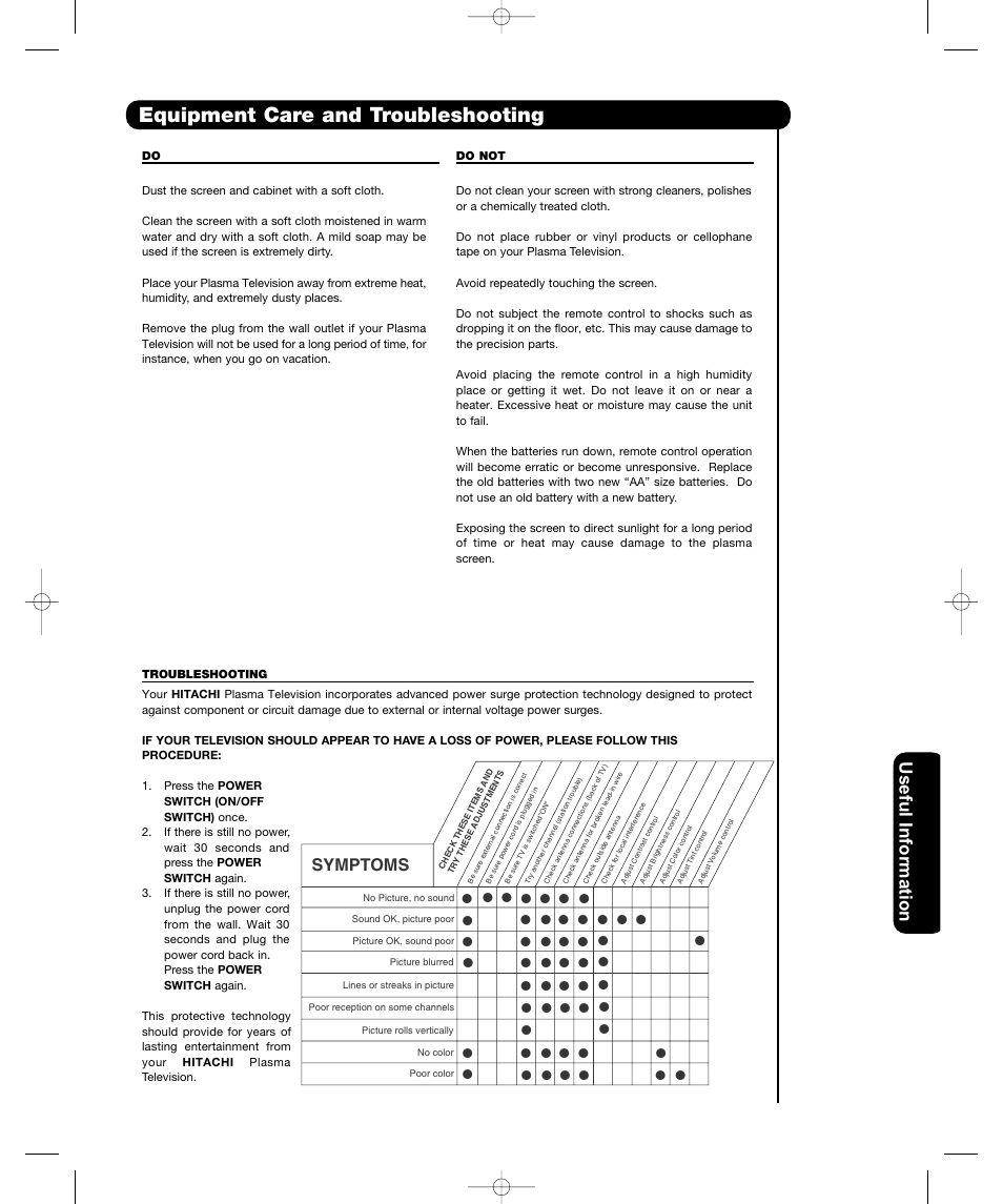 Equipment care and troubleshooting, Usefu l information, Symptoms | Hitachi P42H401 User Manual | Page 55 / 144