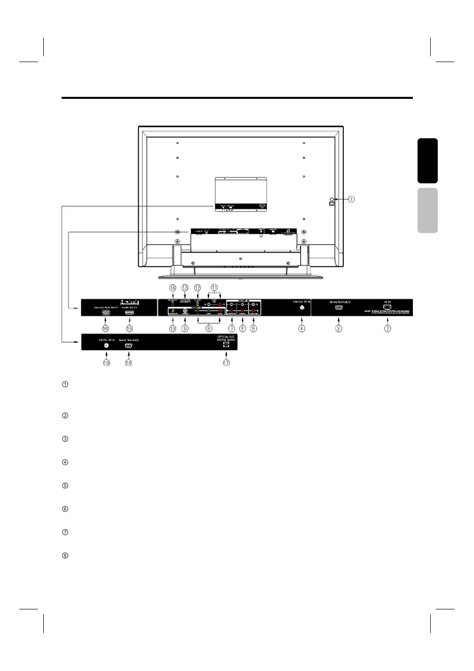 Rear panel main power switch & jacks | Hitachi 42HDF39 User Manual | Page 14 / 50
