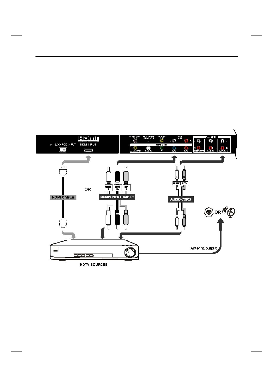 Connecting external sources | Hitachi 42HDF39 User Manual | Page 17 / 50