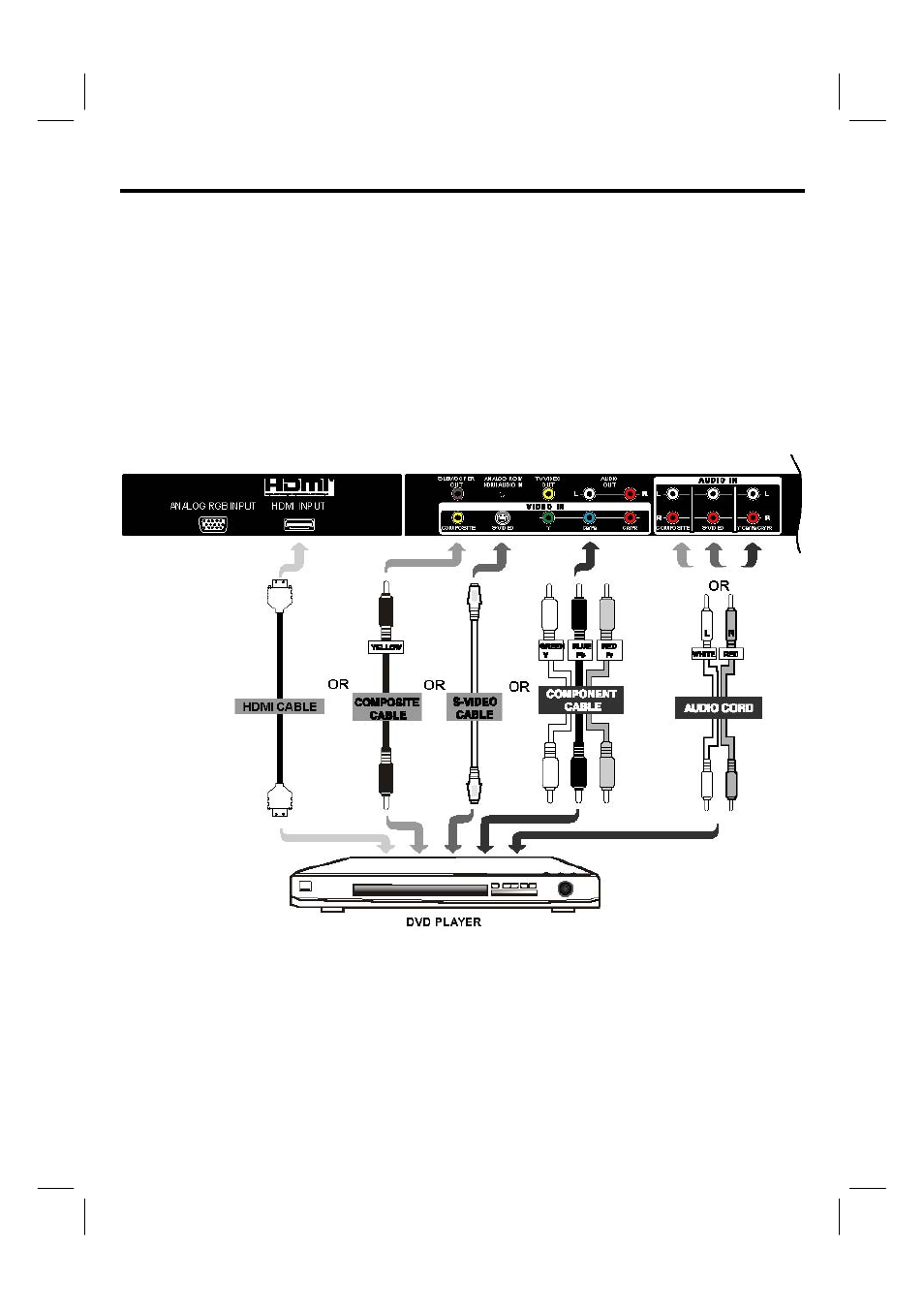 Connecting external sources | Hitachi 42HDF39 User Manual | Page 19 / 50