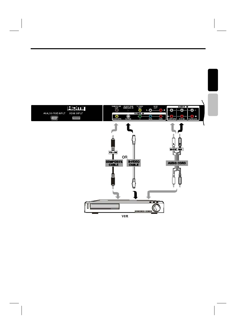 Connecting external sources | Hitachi 42HDF39 User Manual | Page 20 / 50