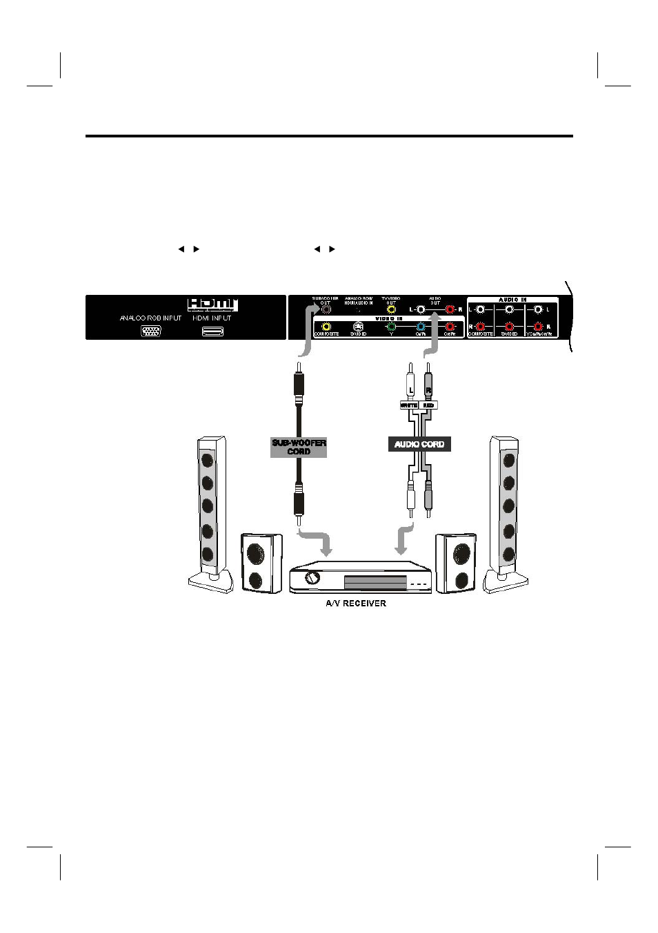 Connecting external sources | Hitachi 42HDF39 User Manual | Page 21 / 50