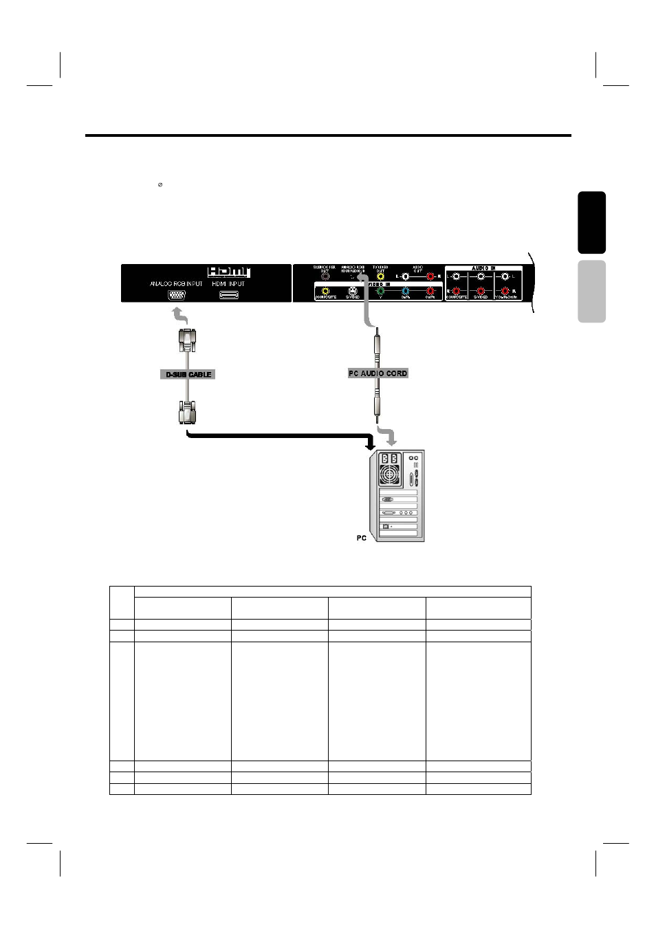 Connecting external sources | Hitachi 42HDF39 User Manual | Page 22 / 50