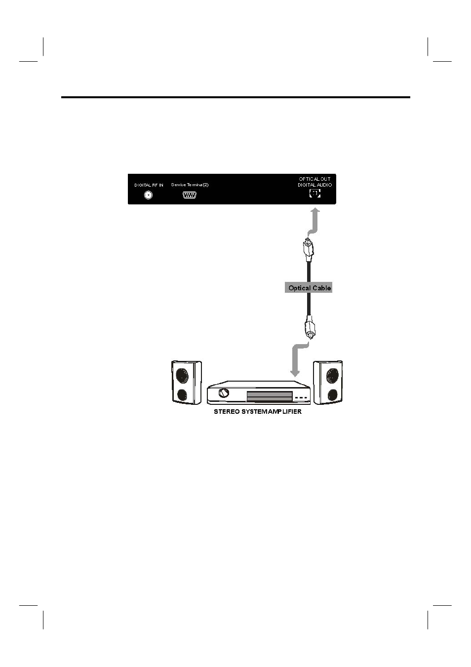 Connecting external sources | Hitachi 42HDF39 User Manual | Page 23 / 50