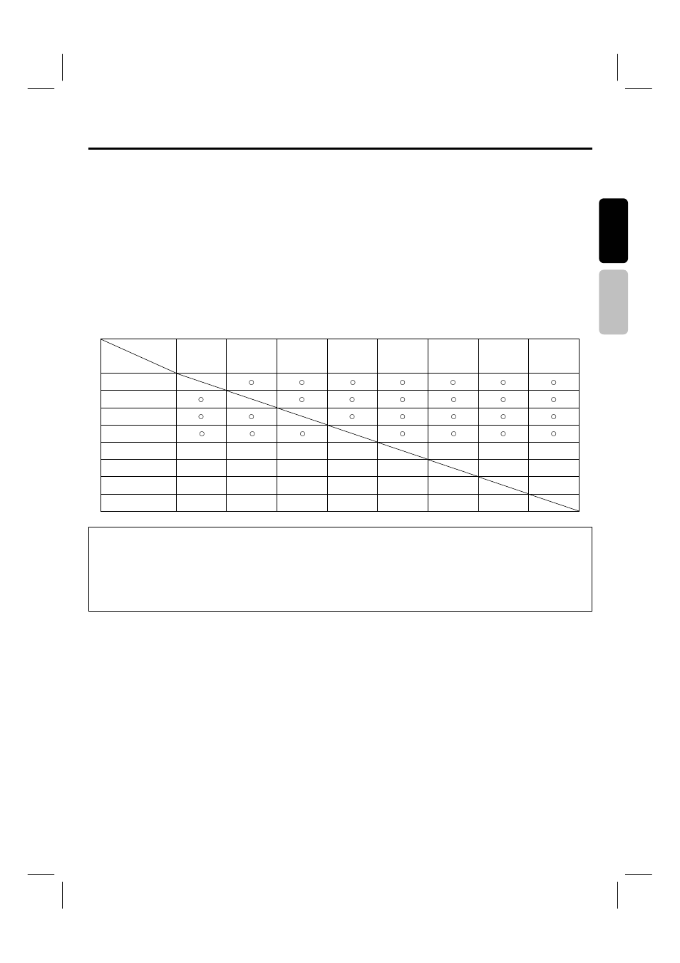 How to use the remote | Hitachi 42HDF39 User Manual | Page 28 / 50
