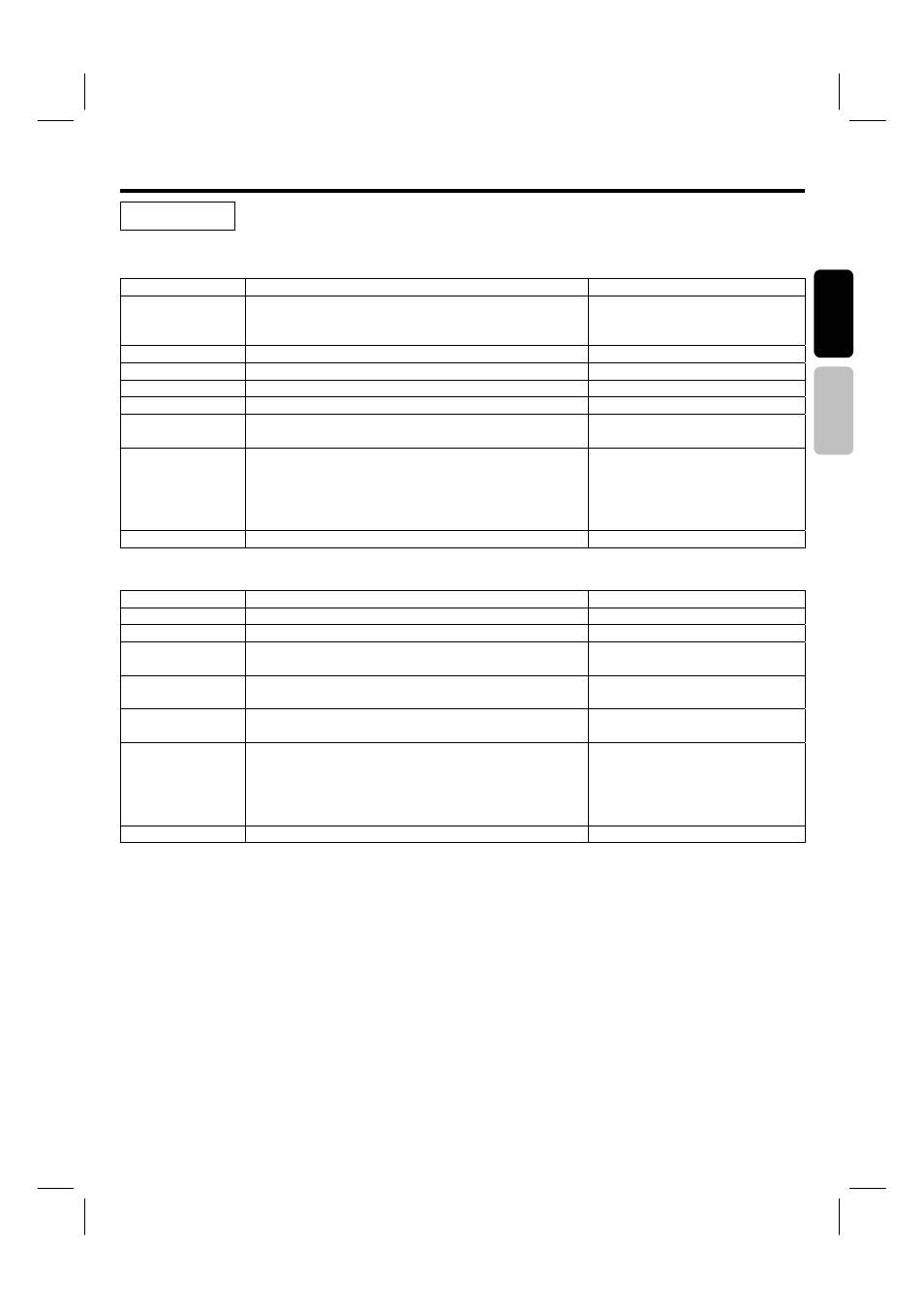 Osd (on-screen display), Video | Hitachi 42HDF39 User Manual | Page 30 / 50