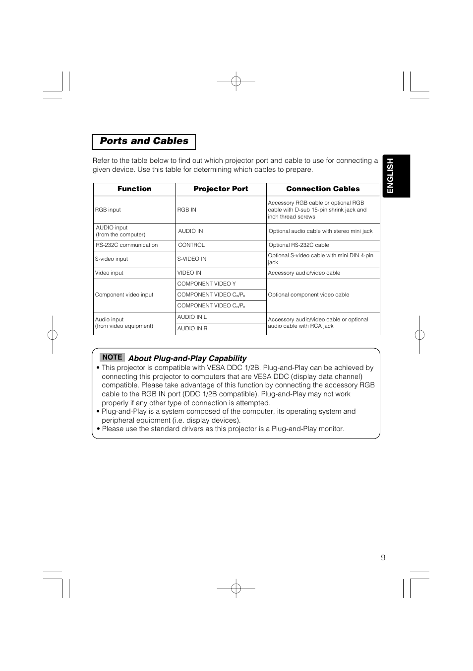 Ports and cables, 9english, About plug-and-play capability | Hitachi CP-X275 User Manual | Page 10 / 51