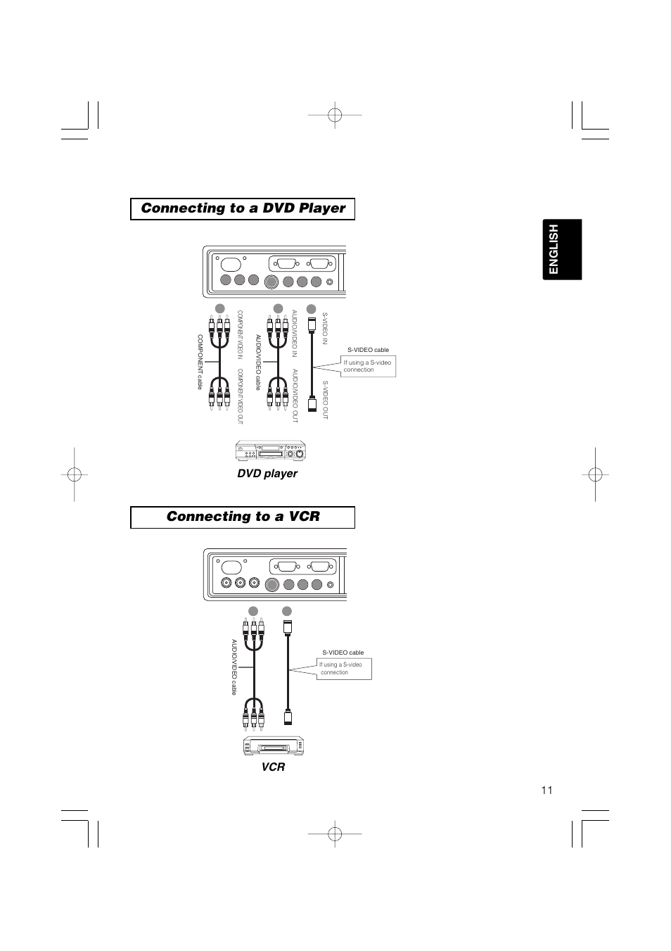 Connecting to a dvd player connecting to a vcr, 11 english dvd player vcr | Hitachi CP-X275 User Manual | Page 12 / 51