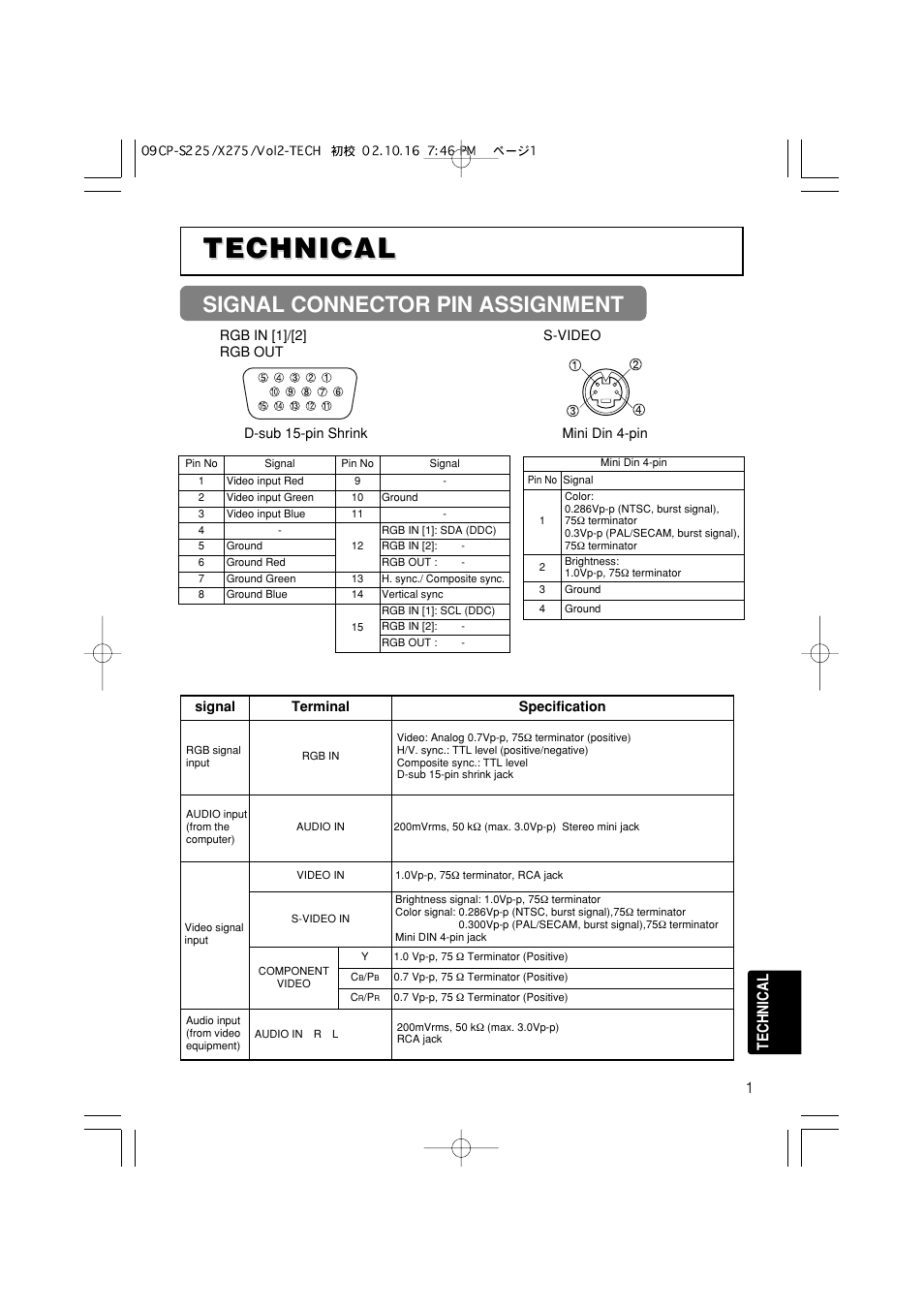 Technical, Signal connector pin assignment | Hitachi CP-X275 User Manual | Page 42 / 51