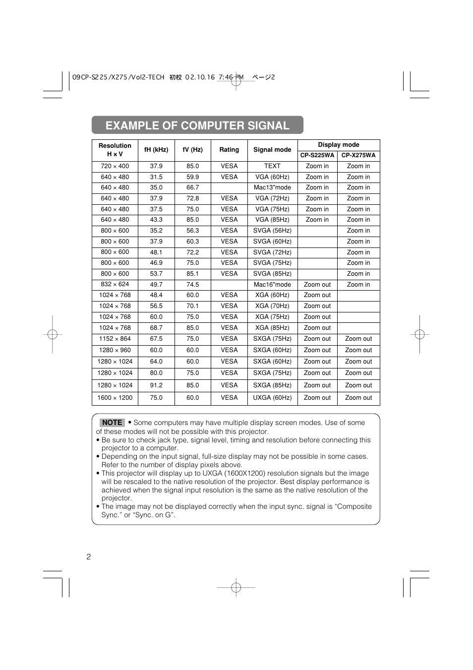 Example of computer signal | Hitachi CP-X275 User Manual | Page 43 / 51