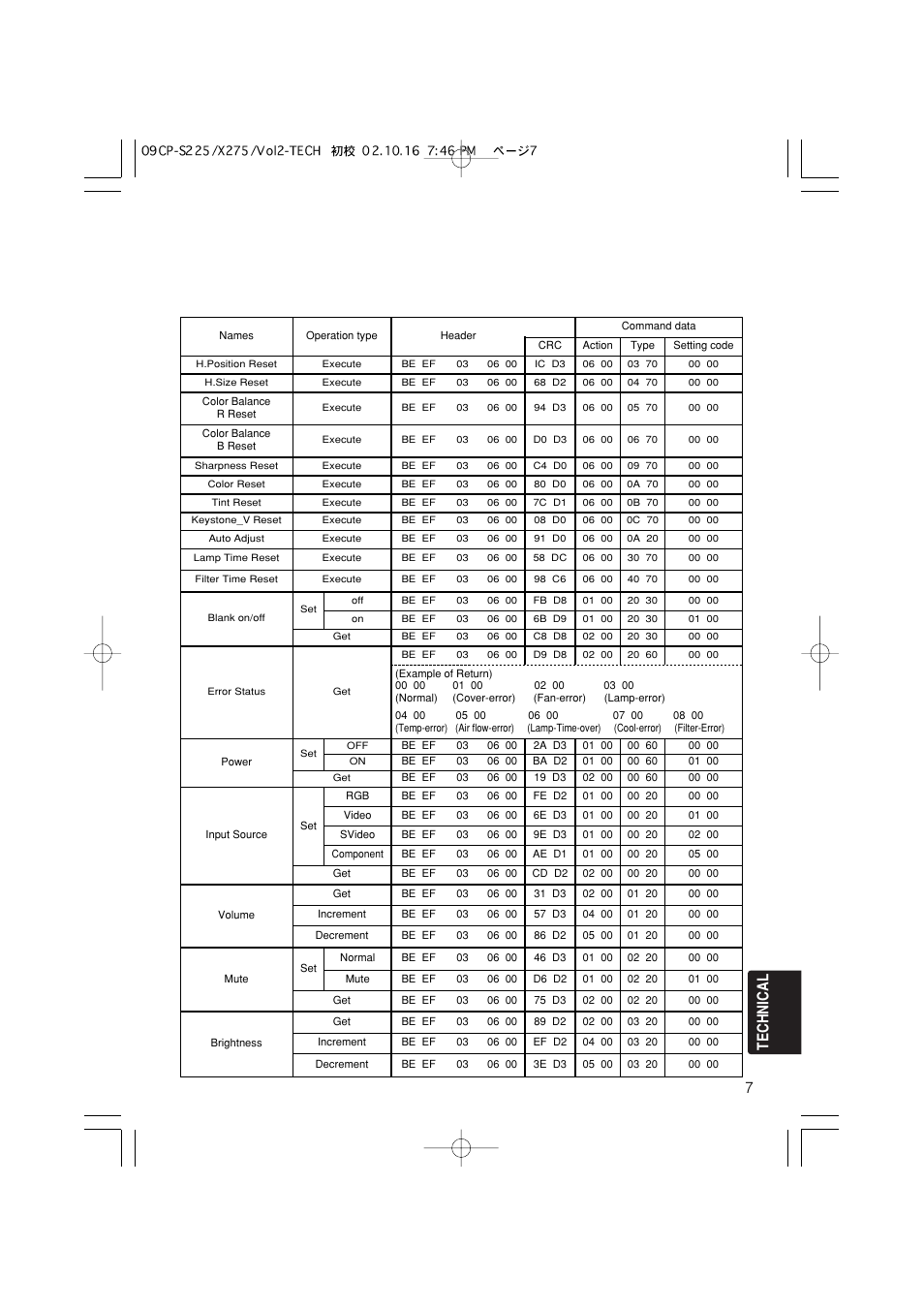 Technical 7 | Hitachi CP-X275 User Manual | Page 48 / 51
