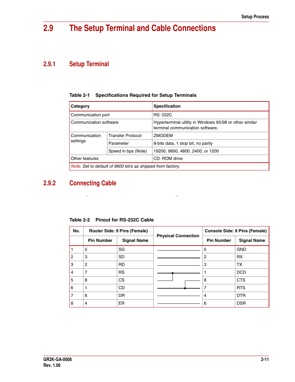 9 the setup terminal and cable connections, 1 setup terminal, 2 connecting cable | 9 the setup terminal and cable connections -11, 1 setup terminal -11, 2 connecting cable -11 | Hitachi GR2000-B Series User Manual | Page 31 / 48