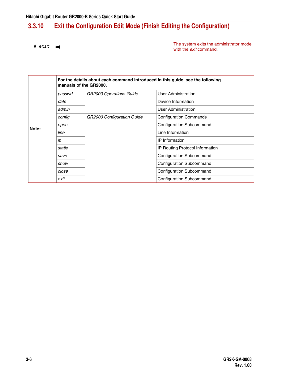 Hitachi GR2000-B Series User Manual | Page 40 / 48
