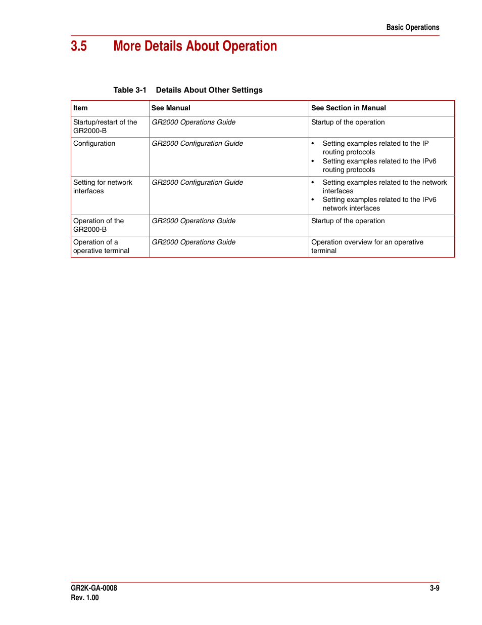 5 more details about operation, 5 more details about operation -9, Table 3-1. details about other settings -9 | Hitachi GR2000-B Series User Manual | Page 43 / 48