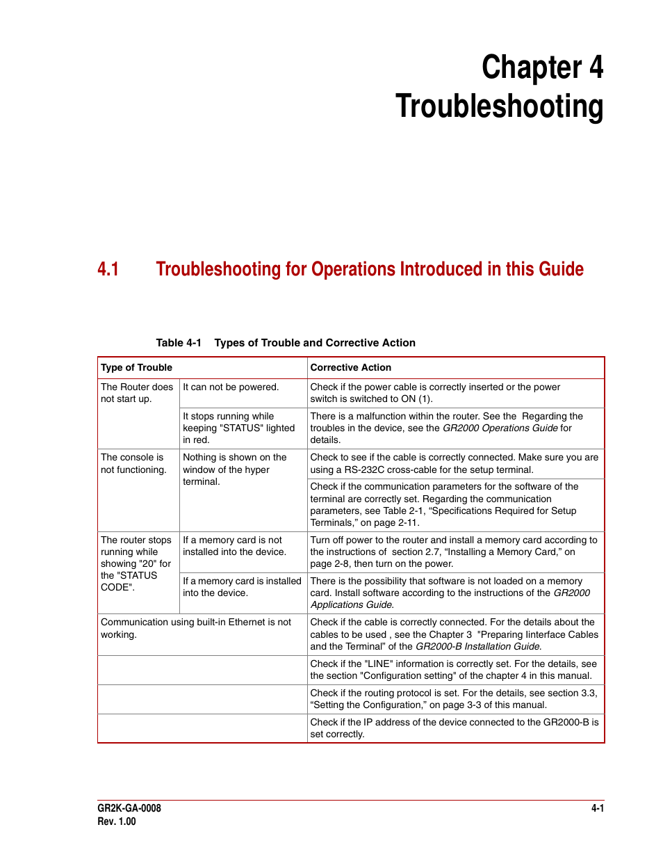 Chapter 4 troubleshooting, Chapter 4 - troubleshooting -1 | Hitachi GR2000-B Series User Manual | Page 45 / 48
