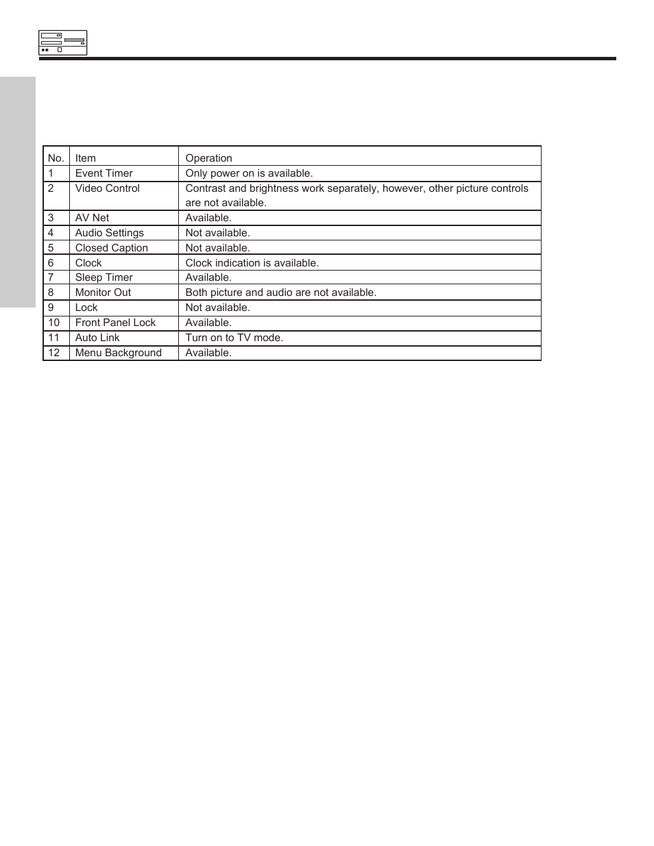 Rgb on screen display, Using the rgb input | Hitachi 42HDX60 User Manual | Page 68 / 88