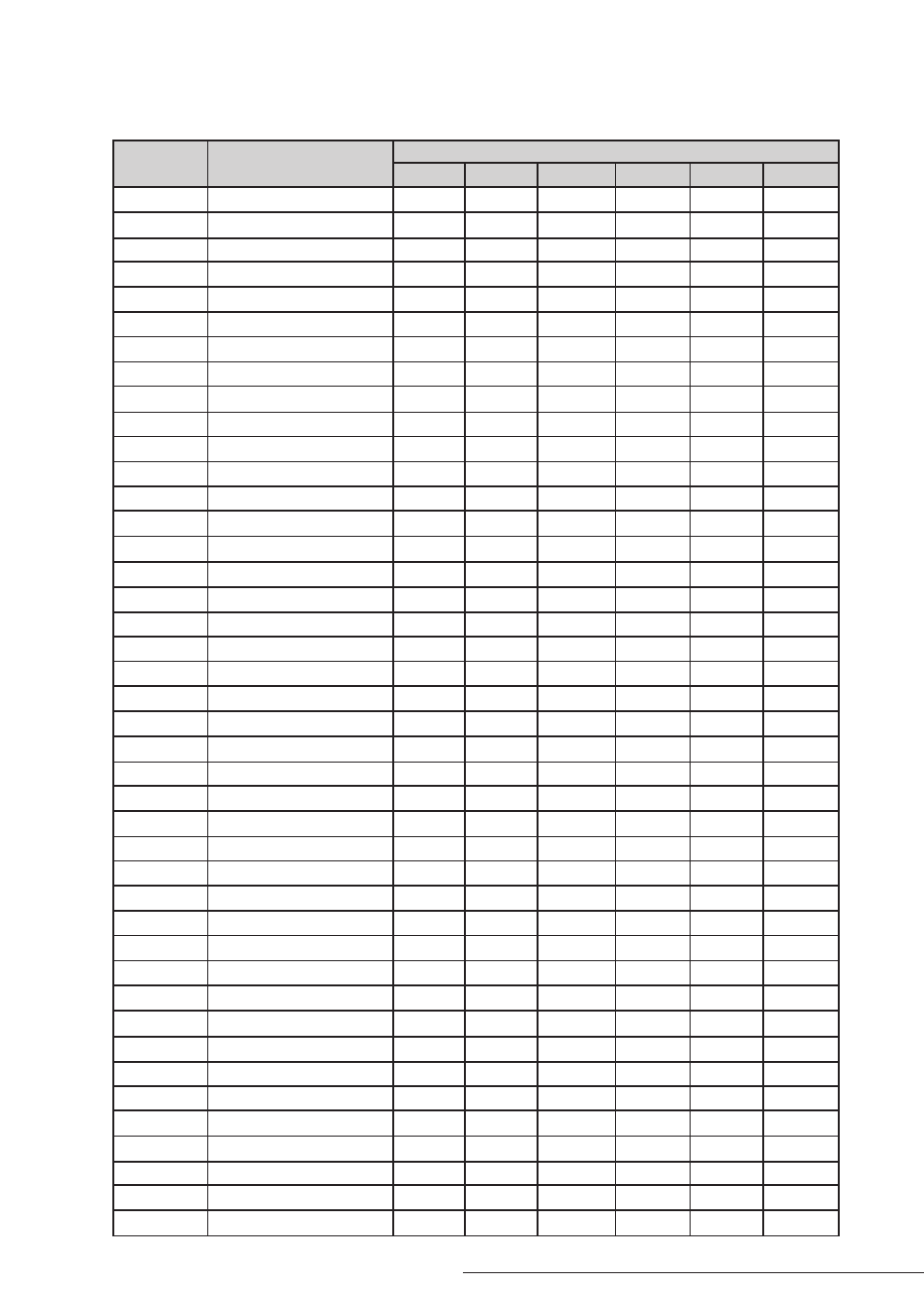 Table 3-1. summary of supported result codes | Hitachi HPW-200EC User Manual | Page 42 / 58