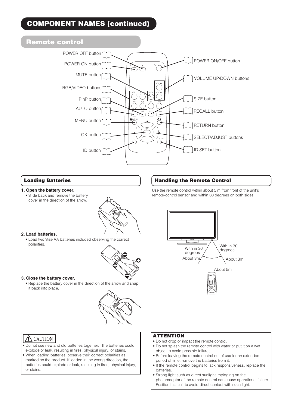 Remote control, Component names (continued), Caution | Loading batteries, Attention, Handling the remote control | Hitachi CMP4211 User Manual | Page 12 / 46
