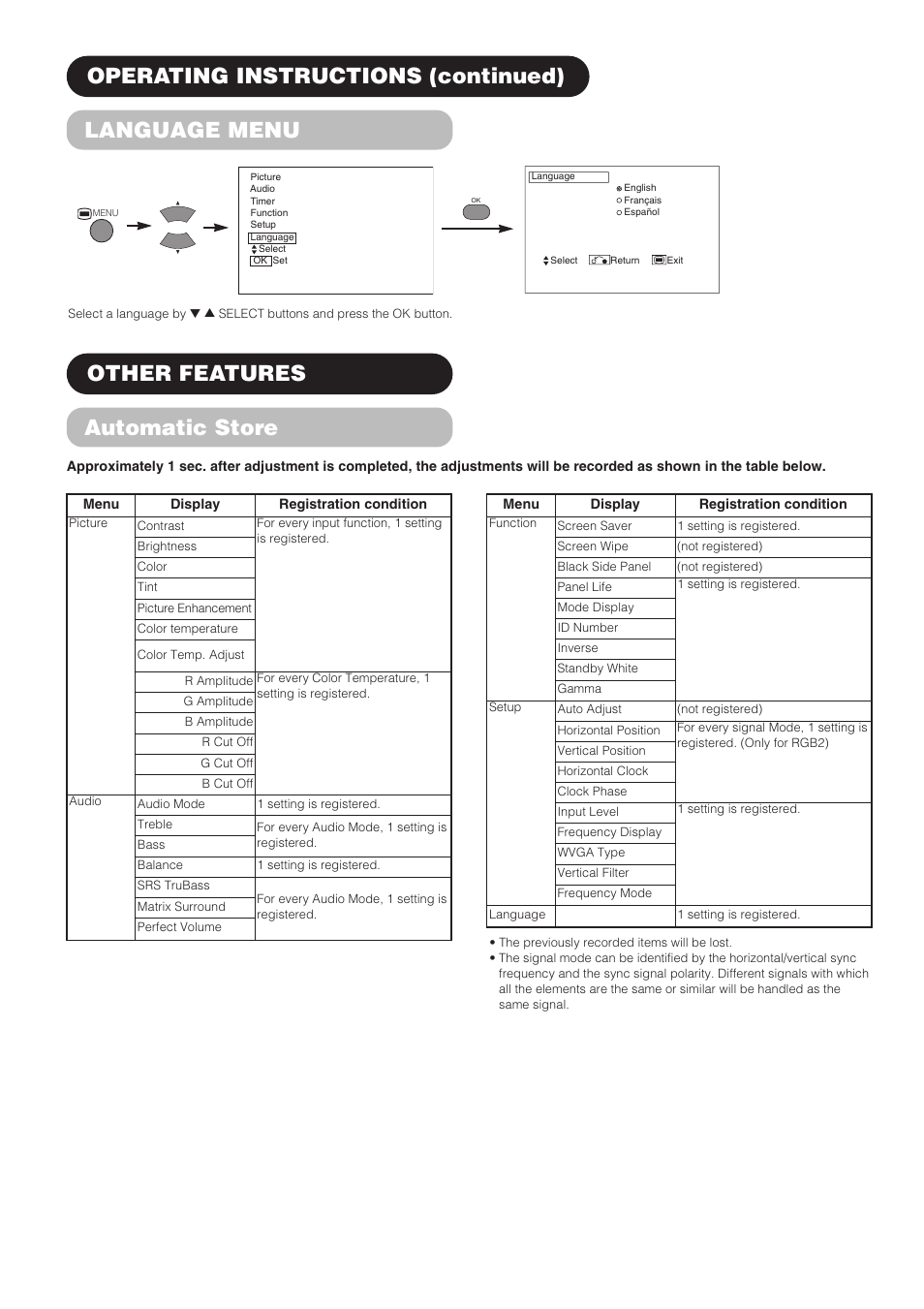 Operating instructions (continued) language menu, Other features automatic store | Hitachi CMP4211 User Manual | Page 24 / 46