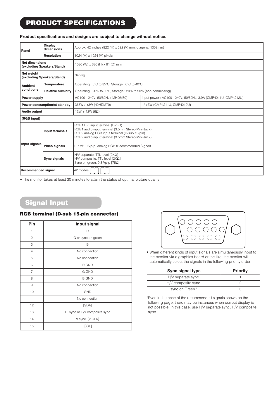 Product specifications, Signal input, Rgb terminal (d-sub 15-pin connector) | Hitachi CMP4211 User Manual | Page 30 / 46