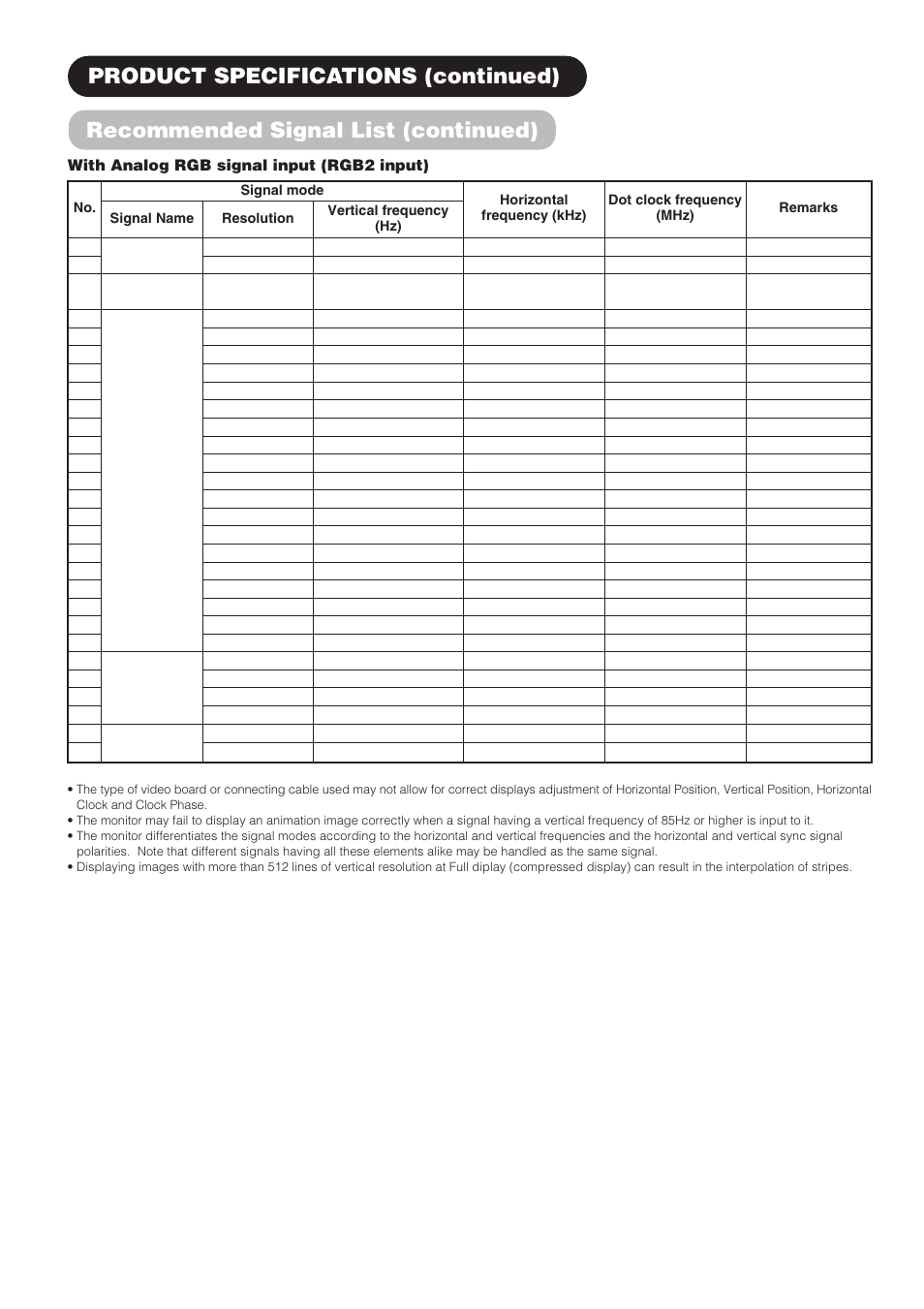 Hitachi CMP4211 User Manual | Page 32 / 46
