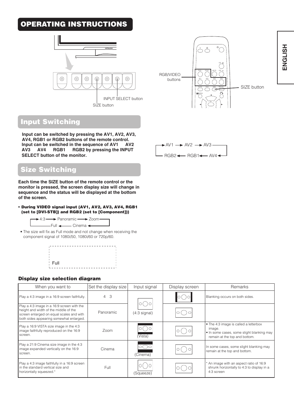 Operating instructions input switching, Size switching, English | Display size selection diagram | Hitachi CMP4211 User Manual | Page 35 / 46