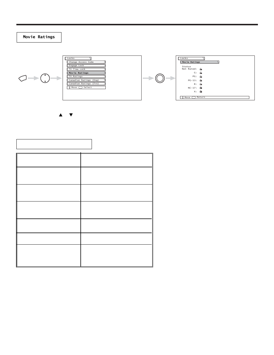 Locks, Gpg pg-13 r nc-17 x not rated (nr), Movie ratings | Motion picture ratings chart | Hitachi 65SWX20B User Manual | Page 51 / 72