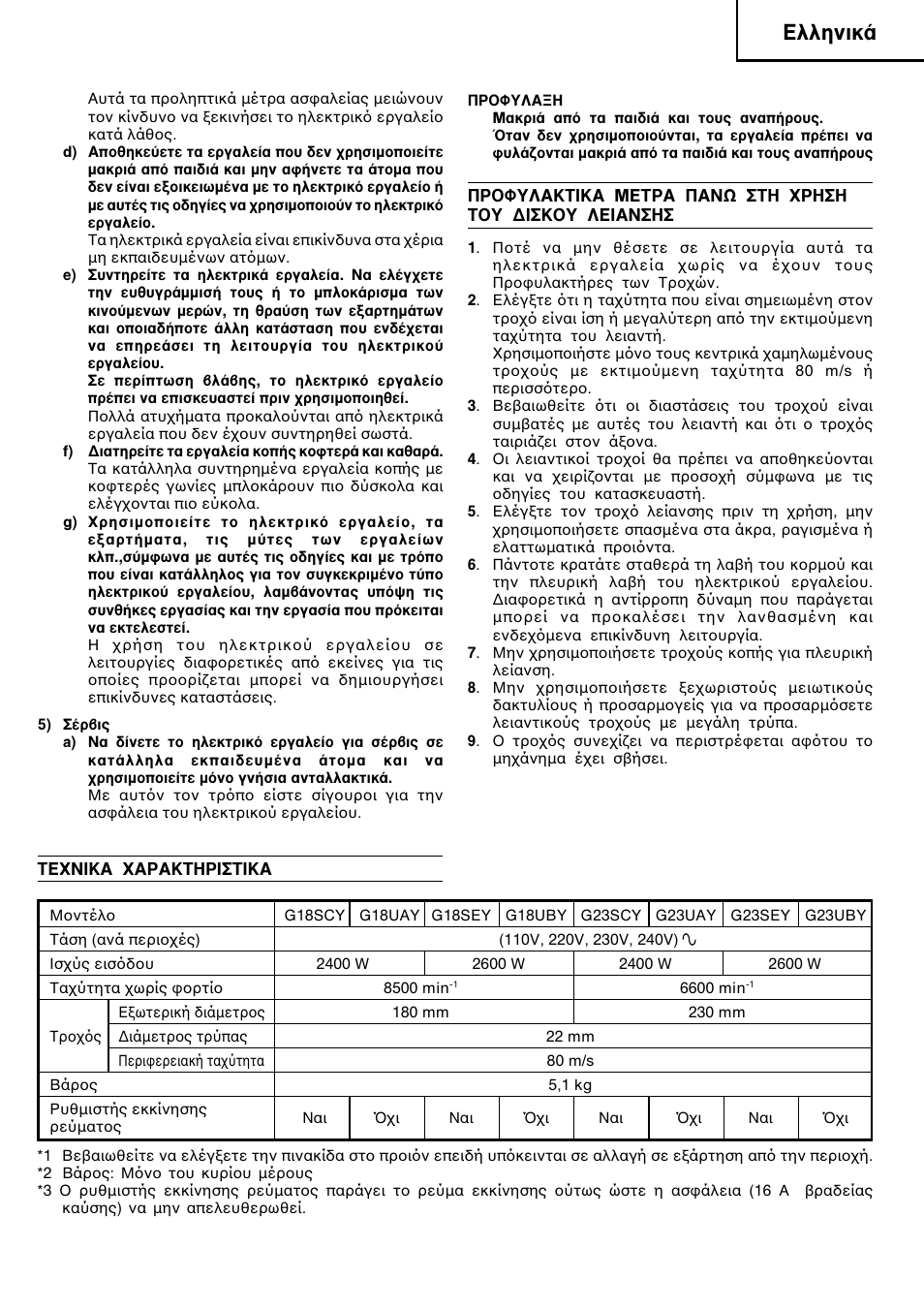 Пплуио | Hitachi G23SCY User Manual | Page 16 / 53
