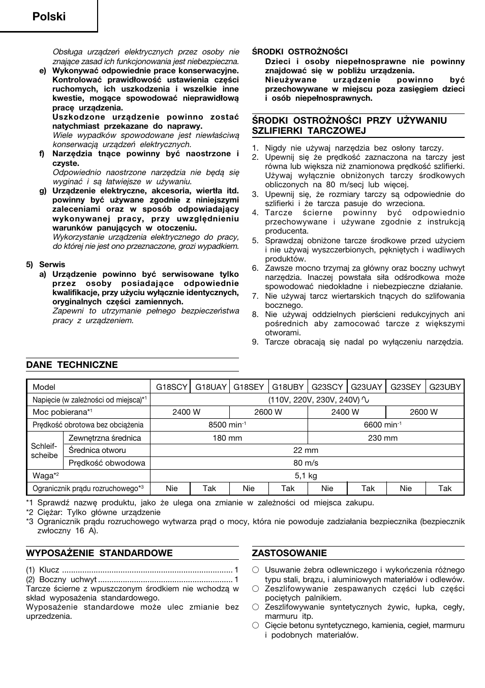 Polski | Hitachi G23SCY User Manual | Page 21 / 53